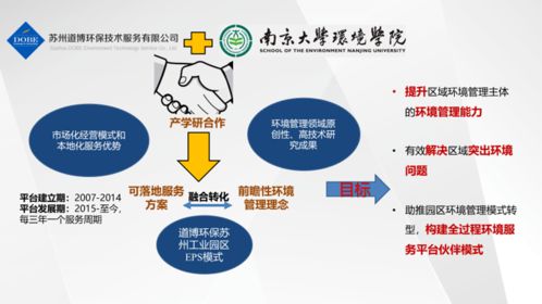 工業(yè)園區(qū)第三方治理典型案例 蘇州工業(yè)園區(qū)融合式環(huán)保綜合創(chuàng)新服務(wù)平臺(tái)項(xiàng)目