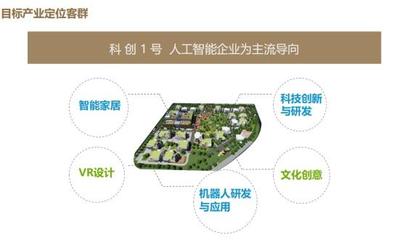 AI賦能、產(chǎn)業(yè)創(chuàng)新,寶山這座智能園區(qū)正引領(lǐng)未來(lái)